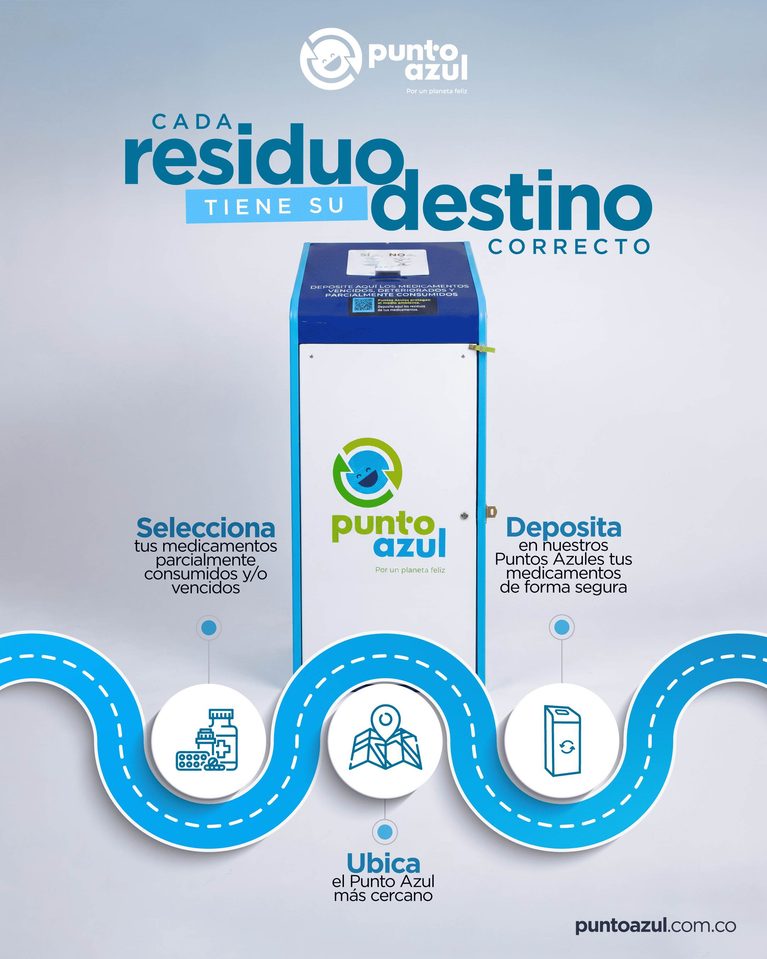 puntoazul medicamentos-